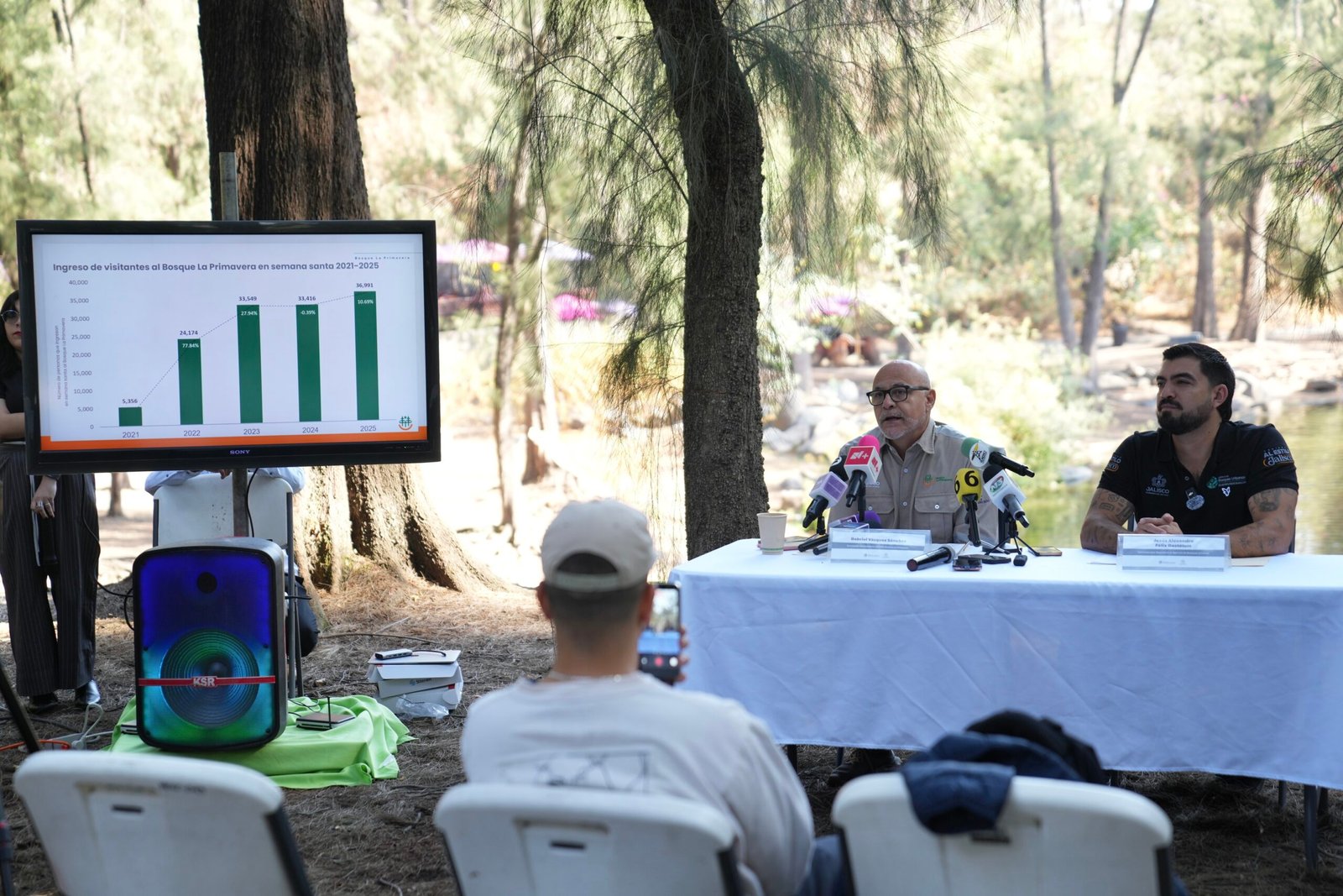 Invitan a recorrer La Primavera en Semana Santa