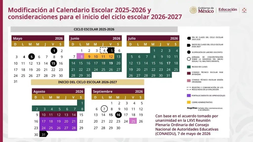 SEP adelanta fin de clases por ola de calor y Mundial
