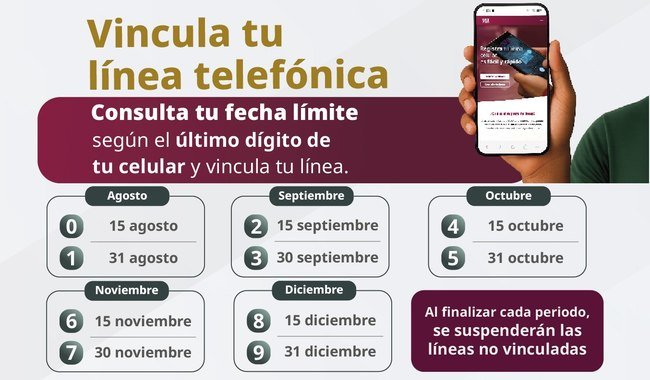 CRT fija calendario para registro de líneas