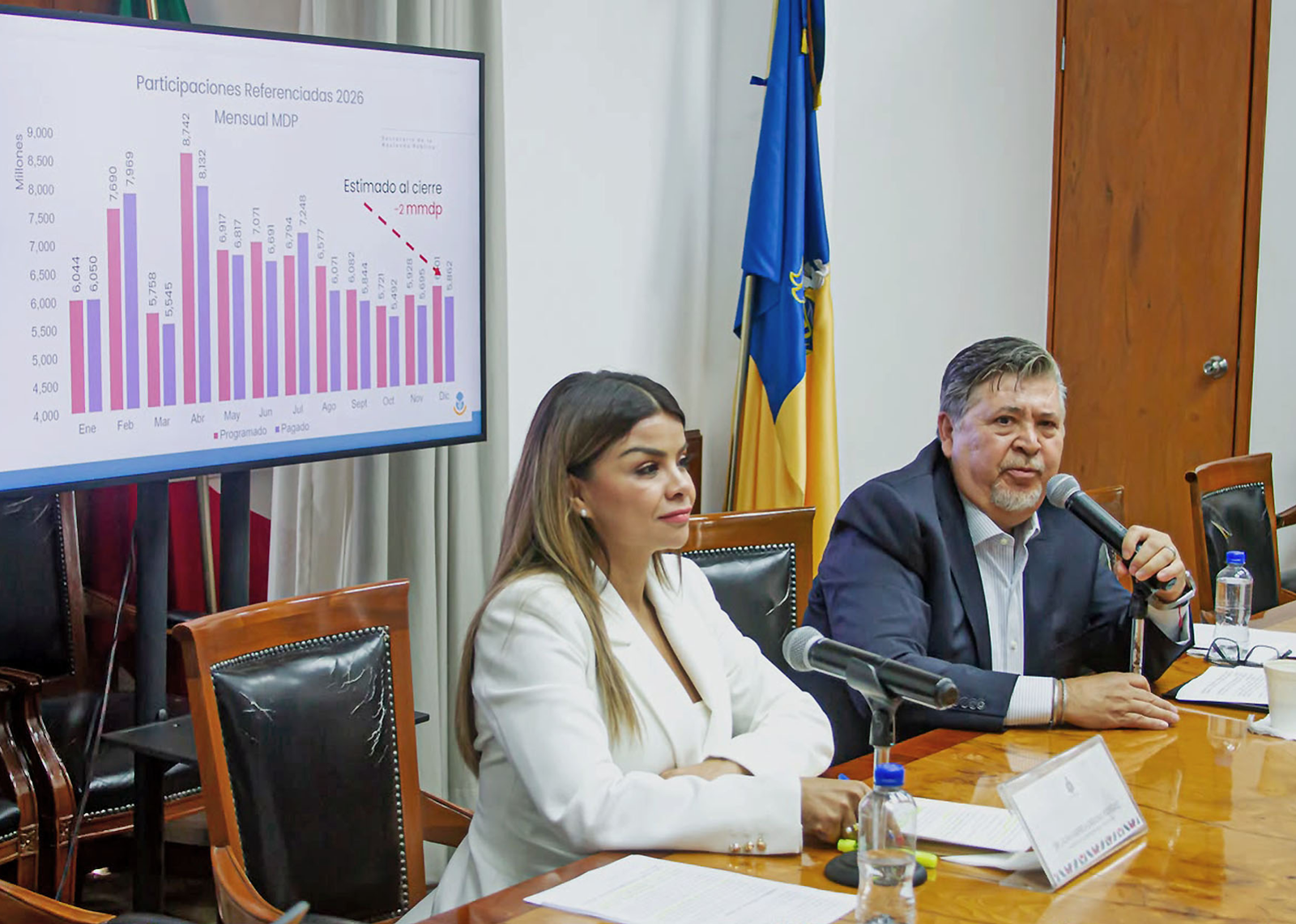 Jalisco advierte caída en participaciones