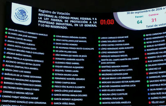 Senado aprueba ‘Ley Antimemes’